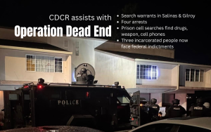 Image shows police vehicle and officers at an apartment complex while overlaying the image are the words: CDCR assists with Operation Dead End; Search warrants in Salinas & Gilroy; Four arrests; Prison cell searches find drugs, weapon, cell phones; Three incarcerated people now face federal indictments.