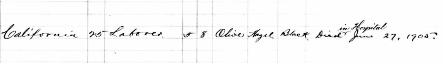 Augustine Berryessa's death information as listed in the Folsom State Prison register. He's listed as a 25-year-old laborer who died in the prison hospital at Folsom June 27, 1905.