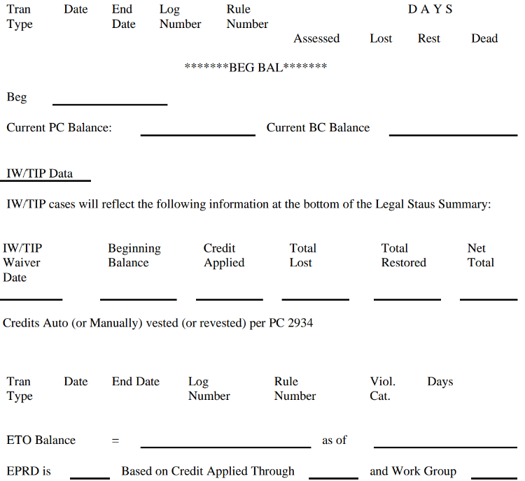 Summary of beginning and current balance sheet with multiple type of days. 
IW/TIP Data fill in the blank for legal status summary. ETO Balance at the bottom.