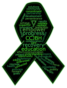 Green ribbon with a word cloud of various behavioral health themes